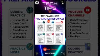 Tech Tips #techtips #shortsvideo #shorts #hinditechnews