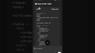 html table 👆😍🥰🤩🤩#coding