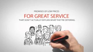 IT Managed Services in New Jersey |  844 832 4277
