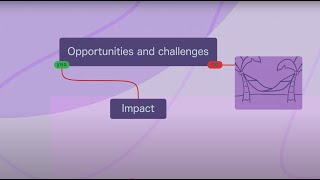 Decision Making Methods at ET Group