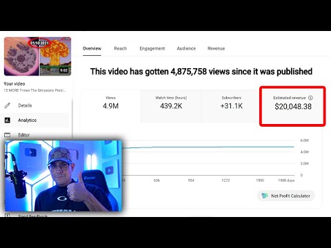 $37,053 With 2 Faceless Videos - Just Copy Me