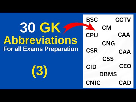 Abbreviation GK Questions |  Abbreviations General Knowledge | Abbreviations in English #gk #quiz 