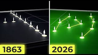 The ENTIRE History of Football Tactics