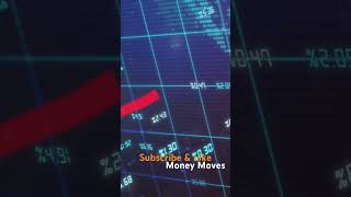 Stock Options: How to Buy & Sell for Maximum Profit #stockoptions #stockmarket #trading #investing