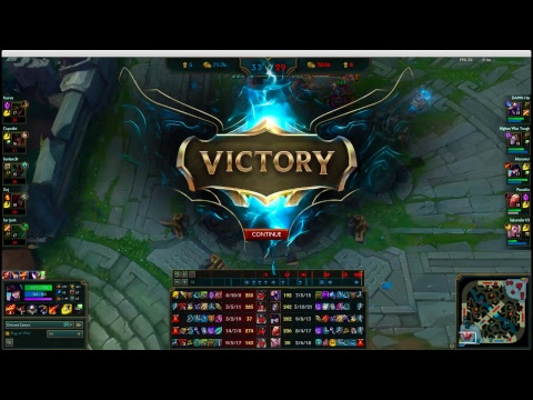 devxevent League of Legends Guyana Tournament Finals 8Bit Gaming vs ASTRO Final Match