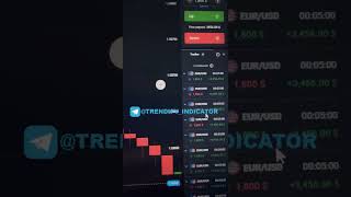 🔴27000$ PROFIT BINARY OPTIONS - INDICATOR TRENDIFY MT4-MT5