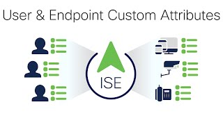 ISE Custom User & Endpoint Attributes