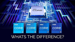 Intel Core i Processors Explained