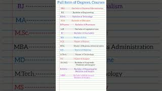 Full form of BBA, BE, B. TECH, B. Pharma, LLB, BJ, MA, M.sc.#fullforms #gk #knowledge  #mba #shorts