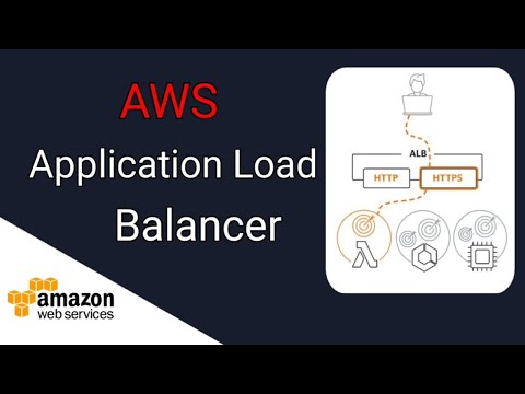 AWS Application Load Balancer | AWS ALB | How to Create Application Load Balancer in AWS