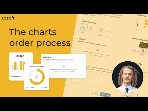 LiveСharts: The charts order process, the first version;)