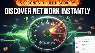 Discover Your Network 100x Faster using Netbox