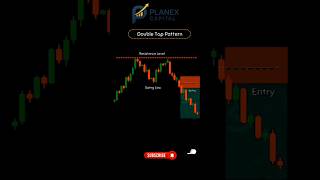 📉 Double Top Chart Pattern Explained | Best Reversal Strategy | M Pattern Strategy #stockmarket