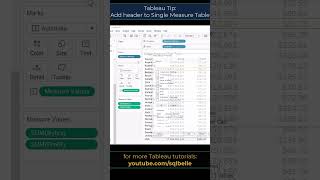 #Tableau Add header to single measure text table #tableautips #tableaututorial  #tutorial