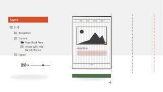 How do I design responsive Layouts in rukzuk?