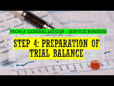 Step 4: Prepare Trial Balance - Service Business (Explained in Taglish)