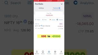 51,000+ profit booking BANKNIFTY/NIFTY OPTION /Live trading #shorts #optionstrading #bankniftyoption