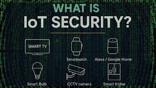 What is IoT Security? Simple Explanation for Beginners (Hindi)