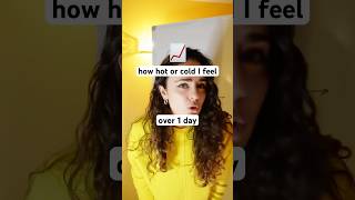 This is true at all times of year. #datanalytics #graph #hotandcold #temperature #comedy