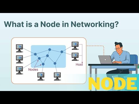 Understanding Kubernetes Nodes
