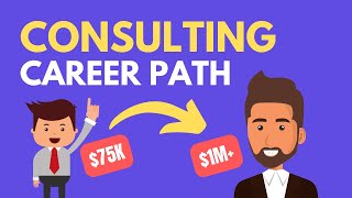 Consulting Career Path, Compensation, & Exit Opportunities (2026)