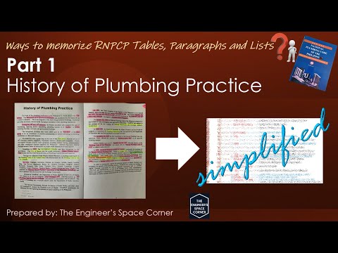 Ways to Memorize RNPCP Contents Part 1 | The Engineer's Space Corner