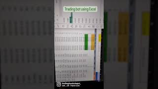 No Code Algo Trading Bot