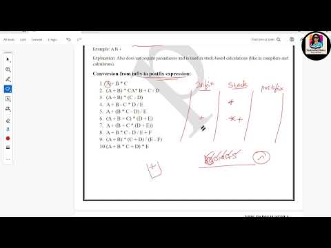 Infix to Postfix Conversion | Step-by-Step Explanation with Examples | II PUC (Part-3)