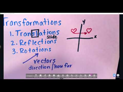 Introduction to Transformations