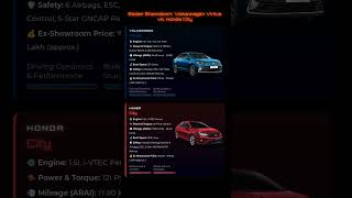 Volkswagen Virtus 🚘 vs Honda City 🏆 | Sedan Comparison 2025 | Price, Features & Mileage #hondacity