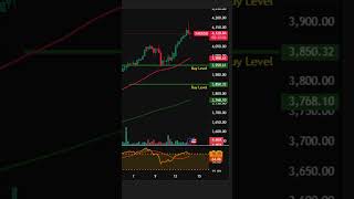 Breaking Crypto News Today | Bitcoin,Solana, Ethereum & Altcoin Updates | Crypto Updates