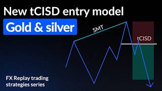 Backtesting Gold and Silver with new tCISD model | Quarterly Theory