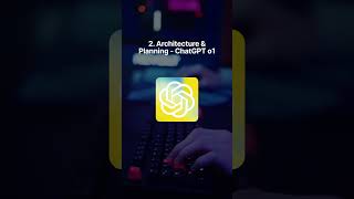 build websites and apps using AI - code with ai in 2025 - ai coding #builderkit #aisaas #saas