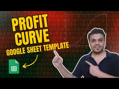 Response Curve & Profit Curve | MER, Revenue & Profit Forecasting