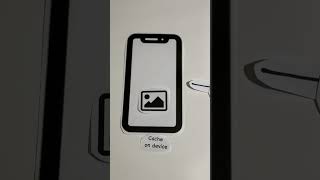 What is a cache? / #TechTips #LearnTech #TechExplained #Tech101