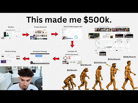 Leaking My $500k Organic Dropshipping Blueprint (FULL COURSE)