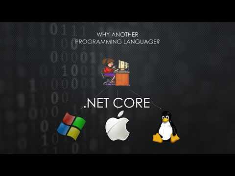 What is C# - Why Another Programming Language