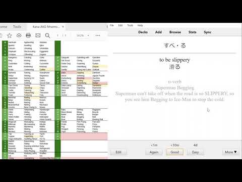 Tae Kim's Grammar Guide Part 5