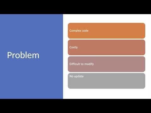 Code2Flowchart Demo