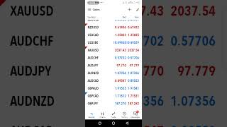 Simple and easy forex trading Strategy