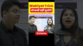 GK Tricks - Important Government Schemes #shorts #gktricks #amansir #ssclab