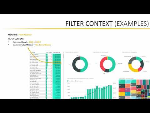 8  Filter Context Examples