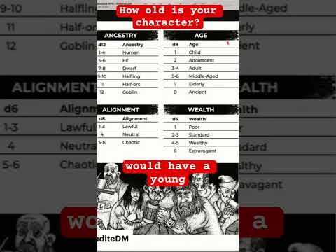 Shadowdark: How old is your character? #shadowdark #npc #GMtips