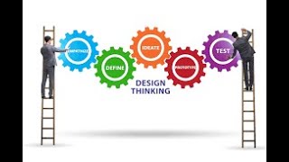 Function in C:DT Approach |Dr.R.Saranya|Asst.Prof.|CS With Cyber Security|DRSNSRCAS|snsinstitutions