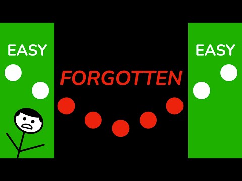 Why We Forget The Middle of Everything (Serial Position Effect)