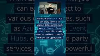 Supercharge Business Automation with Azure Functions: Embrace Serverless Computing!