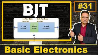 BJT - Bipolar Junction Transistor (Basics, Meaning, Symbols, Structure, Applications, Pros & Cons)