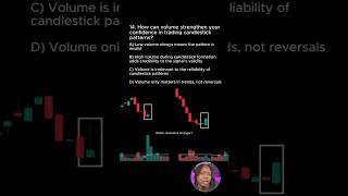 QUIZ: Which Reversal Pattern Would You Trade? 📊🔊