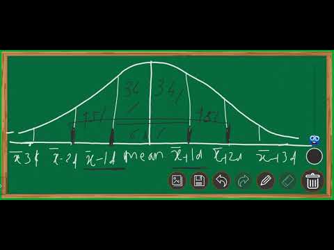 Z-score in hindi & english
