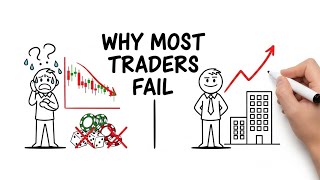 The Secret Mindset Every Trader Must Master